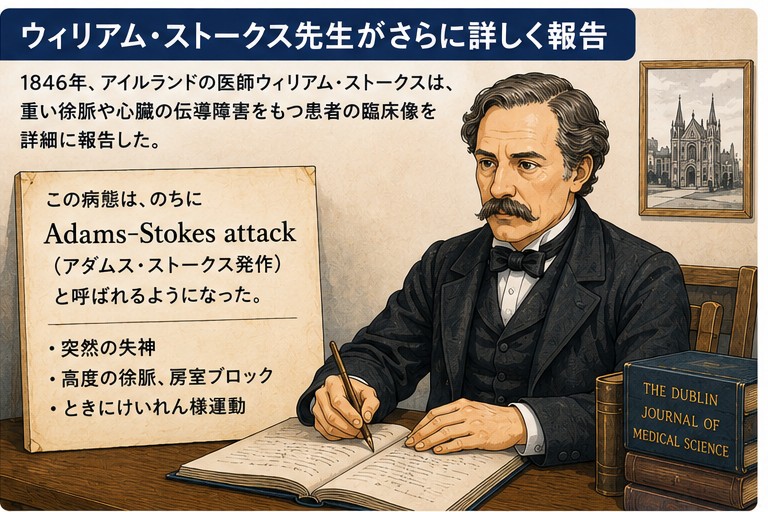 1846年 ウィリアム・ストークスが徐脈・房室ブロックの患者を詳細に報告